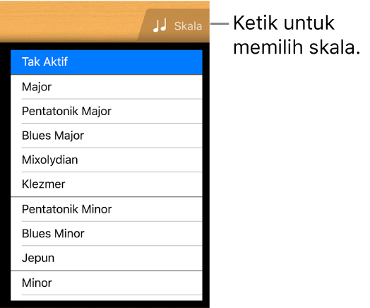 Butang Skala Gitar dan senarai skala