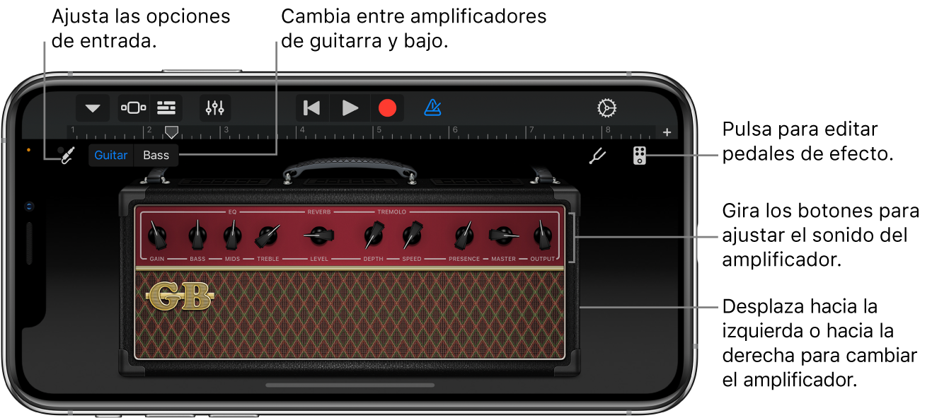 Instrumento táctil amplificador de guitarra