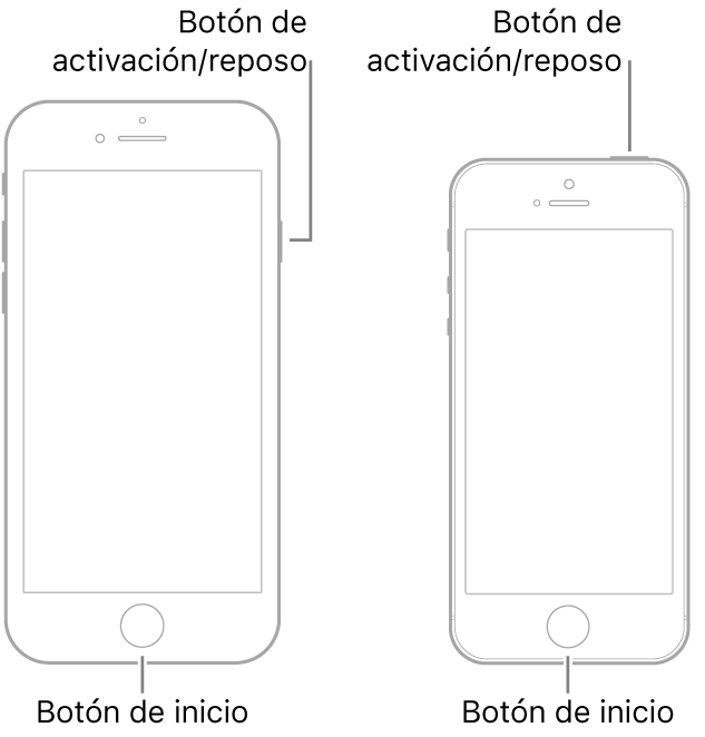 Ilustraciones de dos tipos de modelos de iPhone con la pantalla hacia arriba. Ambos tienen botones de inicio cerca de la parte inferior. El modelo de la izquierda tiene un botón de activación/reposo en el borde derecho del dispositivo cerca de la parte superior; mientras que el modelo de la derecha tiene un botón de activación/reposo en la parte superior del dispositivo, cerca del borde derecho.