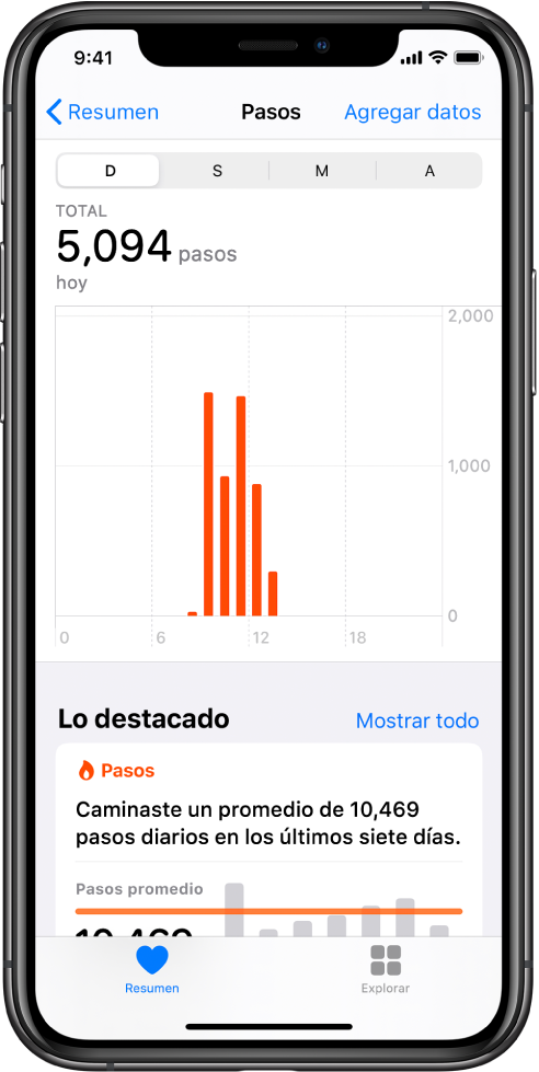 La pantalla Resumen de la app Salud mostrando datos destacados sobre los pasos recorridos en ese día. El texto resaltado dice “Caminaste 10,469 pasos en promedio por día los últimos 7 días”. Una tabla arriba del texto resaltado muestra 5,094 que se han dado hasta ahora hoy. El botón Resumen está en la parte inferior izquierda y, en la parte inferior derecha, el botón Explorar.