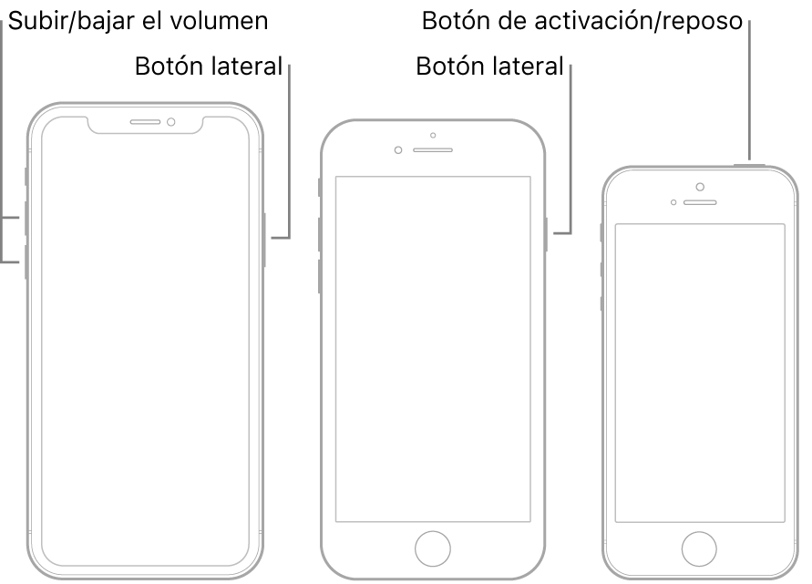 Ilustraciones de tres tipos de modelos de iPhone con la pantalla hacia arriba. El de la izquierda muestra los botones de volumen que se encuentran en el lado izquierdo del dispositivo. El botón lateral está en el lado derecho. El del centro muestra el botón lateral a la derecha del dispositivo. El de la derecha muestra el botón de activación/reposo en la parte superior del dispositivo.
