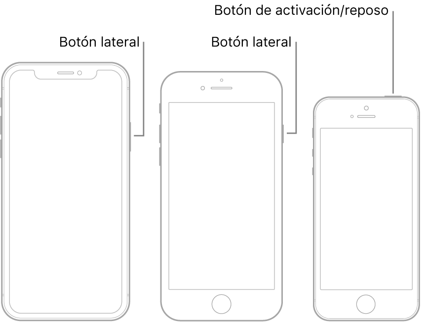 El botón de activación/reposo de tres modelos distintos de iPhone.