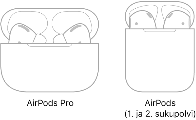 Vasemmalla on kuva AirPods Pro -kuulokkeista kotelossaan. Oikealla on kuva AirPods (2. sukupolvi) -kuulokkeista kotelossaan.