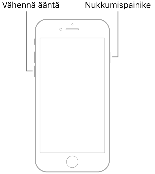 Kuvassa on iPhone 7 näyttö ylöspäin. Äänenvoimakkuuden vähennyspainike on laitteen vasemmalla puolella ja nukkumispainike on oikealla.