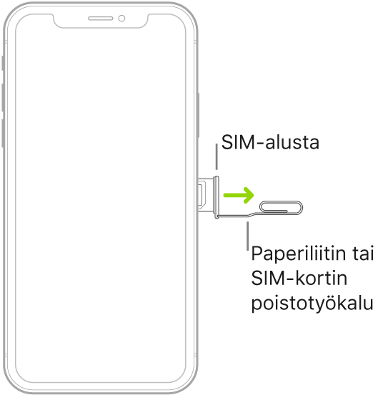 Paperiliitin tai SIM-kortin poistotyökalu on työnnetty iPhonen oikeassa kyljessä olevassa alustassa olevaan pieneen reikään alustan poistamista varten.