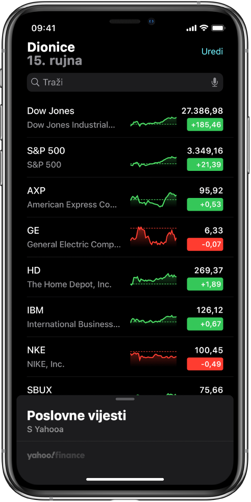 Popis za praćenje koji prikazuje popis različitih dionica. Svaka dionica na popisu prikazuje, s lijeva na desno, simbol dionice i naziv, grafikon kretanja, cijenu dionica i promjenu cijene. Na vrhu zaslona, iznad popisa za praćenje, nalazi se polje za pretraživanje. Ispod popisa za praćenje su Poslovne vijesti. Povucite prstom prema gore na Poslovnim vijestima za prikaz članaka.