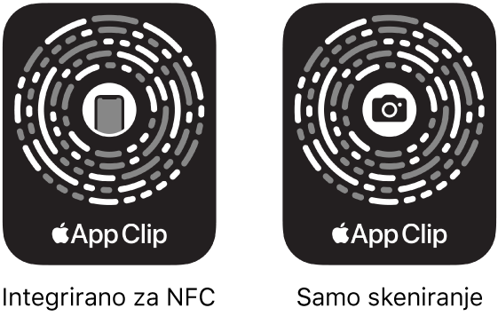 Slijeva, Kôd isječka aplikacije integriran za NFC s ikonom iPhonea u sredini. Zdesna, Kôd isječka aplikacije samo za skeniranje s ikonom kamere u sredini.