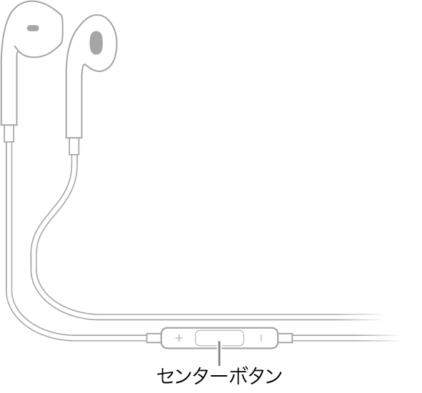 Apple EarPods。右のイヤフォンのコードにセンターボタンが付いています。