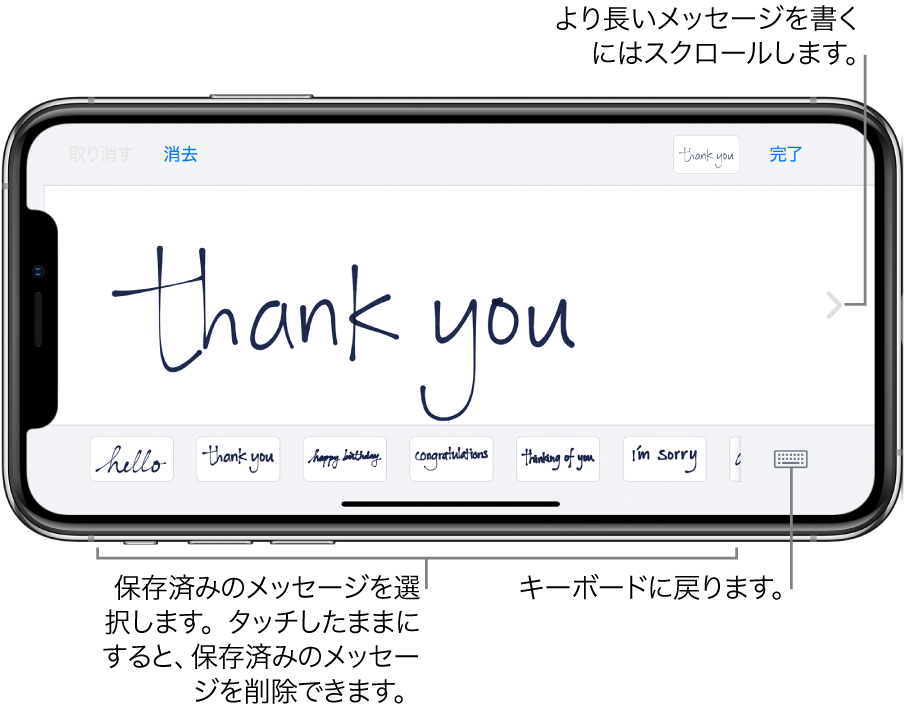 手書きメッセージが表示された手書き画面。下部には左から順に、保存済みのメッセージ、「キーボードを表示」ボタンがあります。