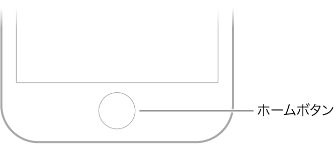 iPhoneの下部にあるホームボタン。