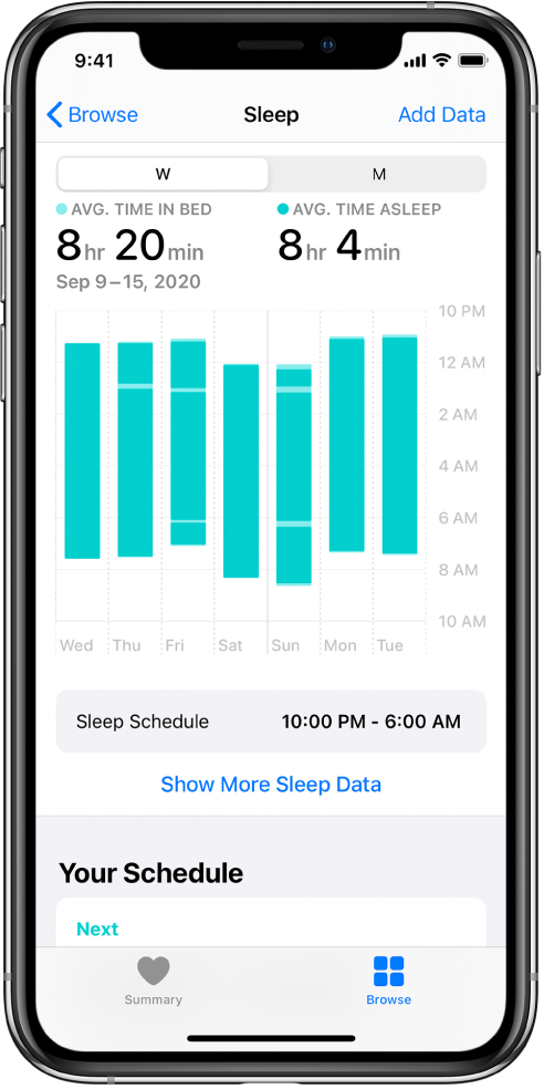 Miegojimo ekrane rodomi savaitės duomenys, įskaitant vidutinį lovoje praleistą laiką, vidutinį miegojimo laiką ir kasdienį lovoje praleistą bei miegojimo laiką.