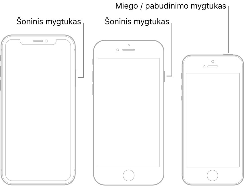 Šoninis „Sleep/Wake“ mygtukas trijuose skirtinguose „iPhone“ modeliuose.