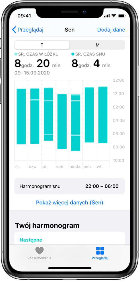 Ekran Sen, wyświetlający dane z tygodnia, obejmujące średni czas spędzony w łóżku, średni czas snu oraz wykres dziennego czasu w łóżku i czasu snu.