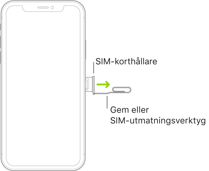 Ta Bort Pin Kod På Sim Kort