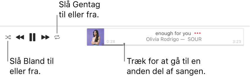 Det øverste af Apple Music med en sang, der afspilles. Betjeningsmulighederne til afspilning er til venstre. Knappen Bland er til venstre for betjeningsmulighederne til afspilning, og knappen Gentag er til højre for betjeningsmulighederne. Træk afspilningsmærket for at gå til en anden del af sangen.