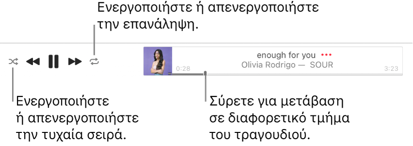 Το πάνω μέρος του Apple Music όπου αναπαράγεται ένα τραγούδι. Τα χειριστήρια αναπαραγωγής βρίσκονται τέρμα αριστερά. Το κουμπί «Τυχαία σειρά» βρίσκεται στα αριστερά των χειριστηρίων αναπαραγωγής και το κουμπί «Επανάληψη» βρίσκεται στα δεξιά των χειριστηρίων. Σύρετε την κεφαλή αναπαραγωγής για μετάβαση σε διαφορετικό τμήμα του τραγουδιού.