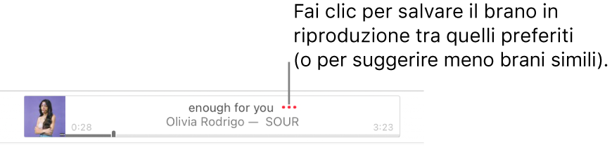 La parte superiore di Apple Music con un brano in riproduzione. Fai clic sul pulsante Altro accento al titolo del brano per indicare che ti piace o per chiedere che ti vengano suggeriti meno brani simili.
