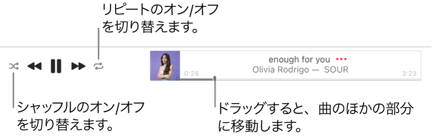 Web上のapple Musicで曲をシャッフルする リピートする Apple サポート 日本