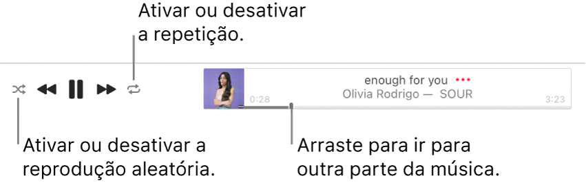 A parte superior de Apple Music com uma música a ser reproduzida. Os controlos de reprodução encontram‑se à esquerda. O botão Aleatório encontra‑se à esquerda dos controlos de reprodução e o botão Repetir está à direita dos controlos. Arraste o cursor de reprodução para ir para uma parte diferente da música.