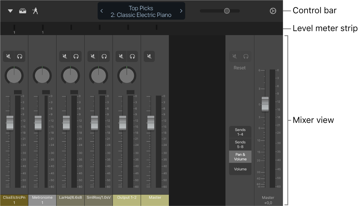 Figure. Default Mixer view.