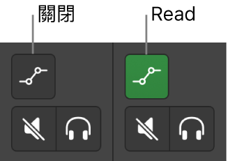 圖表。「自動混音模式」按鈕顯示兩種自動混音模式狀態。