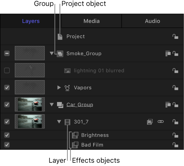 Informationsfenster „Projekt“ mit der Liste „Ebenen“ mit dem Objekt „Projekt“, Gruppen, Ebenen und Effektobjekten