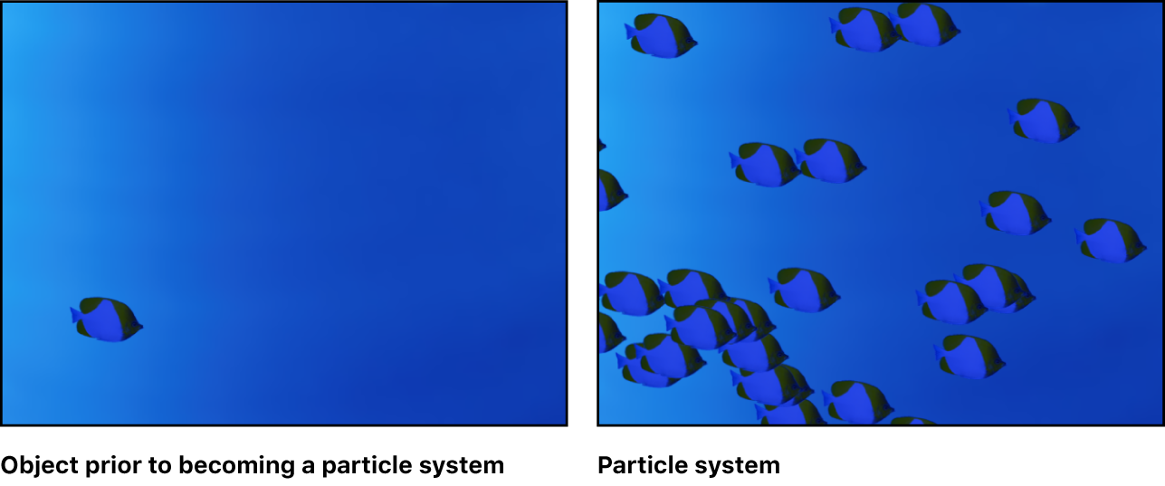 Canvas showing a single object compared with showing that object as an emitter in a particle system