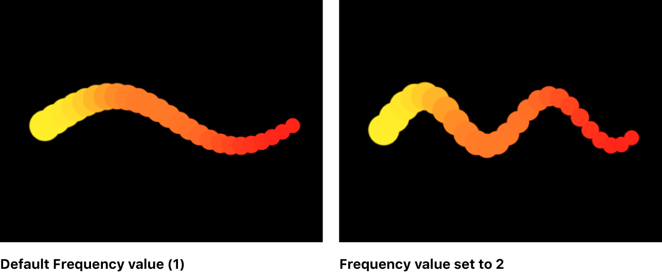 Canvas comparing replicators set to Wave shape, with different frequencies