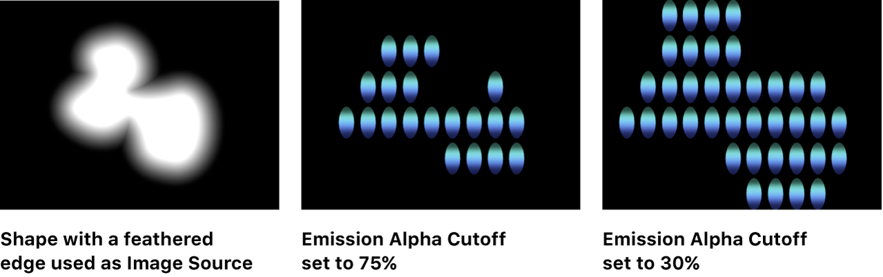 Canvas showing how Emission Alpha Cutoff affects shape with feathered edge