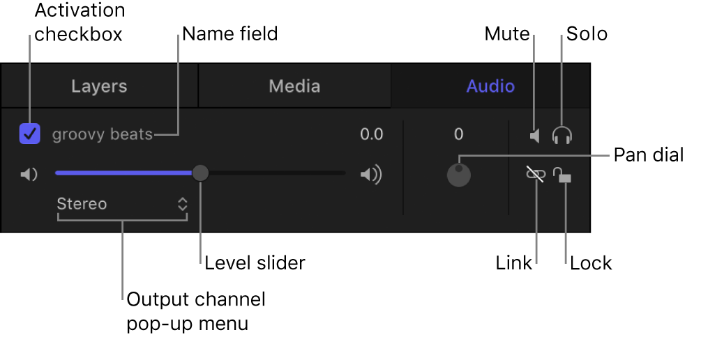Controls in the Audio list