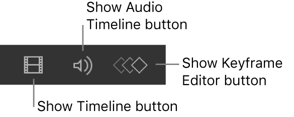 Controles de visualización de línea de tiempo en la barra de herramientas de temporización
