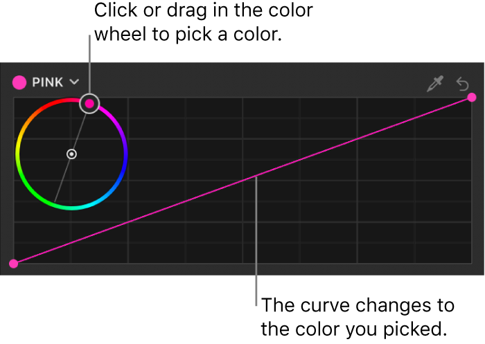 Una curva de color en el inspector de filtros, con una rueda de color para seleccionar un color personalizado