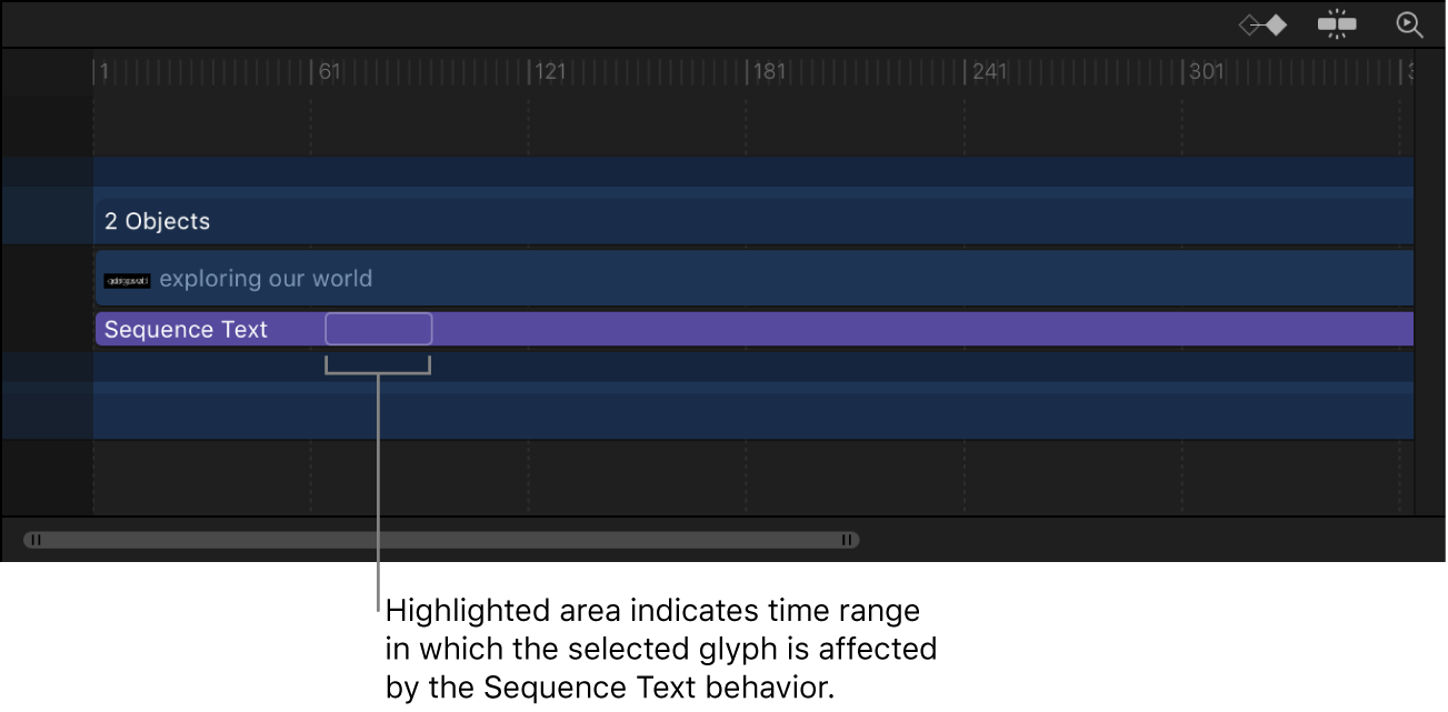 Línea de tiempo donde se muestra el comportamiento “Texto de la secuencia” con un área resaltada que indica la ubicación de la animación del glifo seleccionado.
