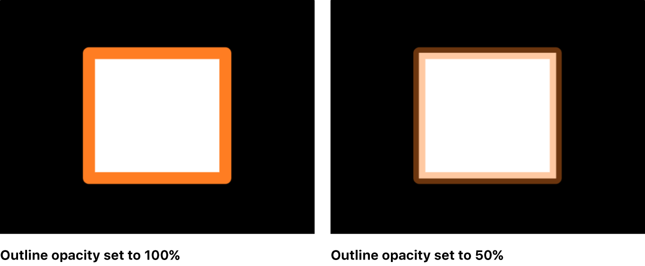 显示填充和外框设定为不同透明度的对象的画布