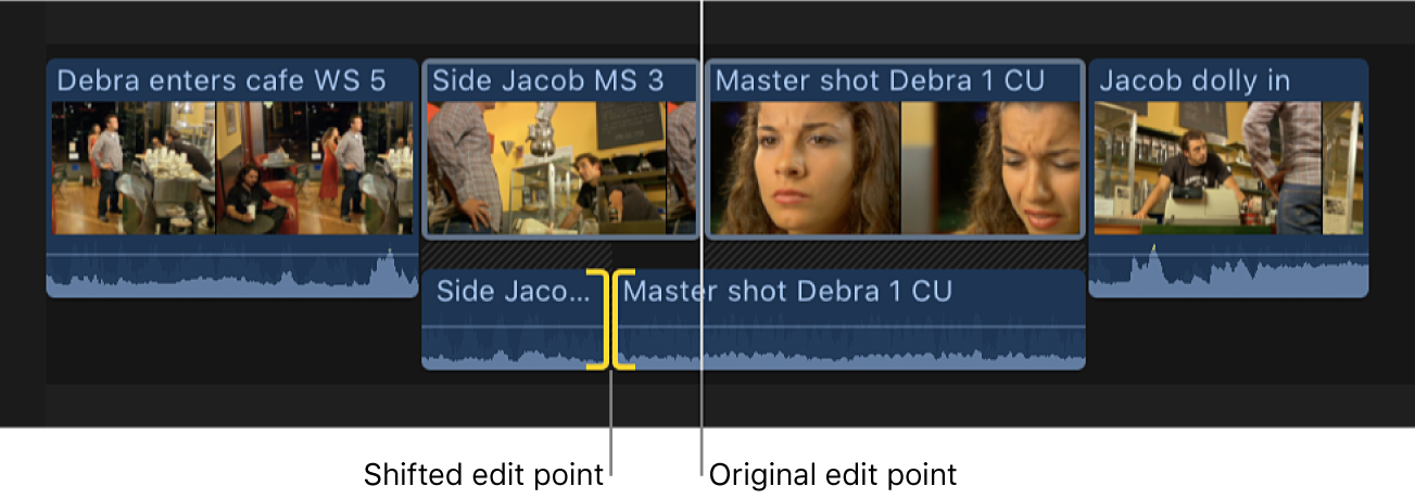 An audio edit point shown shifted to the left, creating a split edit
