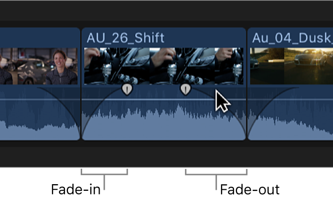 A clip in the timeline with an audio fade-in at the beginning and an audio fade-out at the end