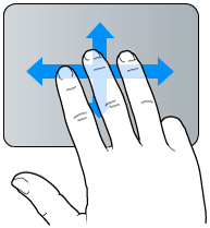Three-finger swipe gesture