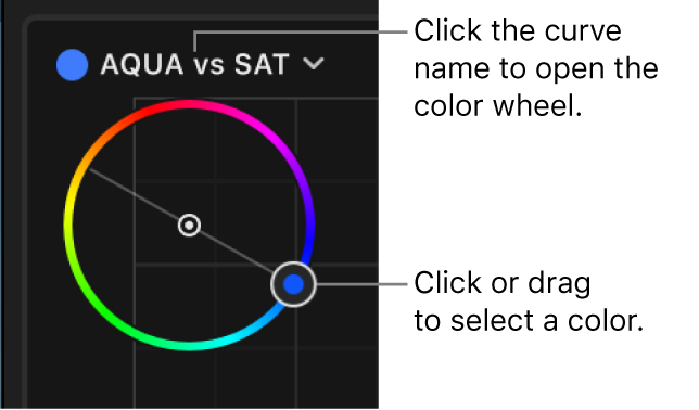 La rueda de color “Naranja frente a Sat.” en el inspector de color, definida como “Aqua frente a Sat.”