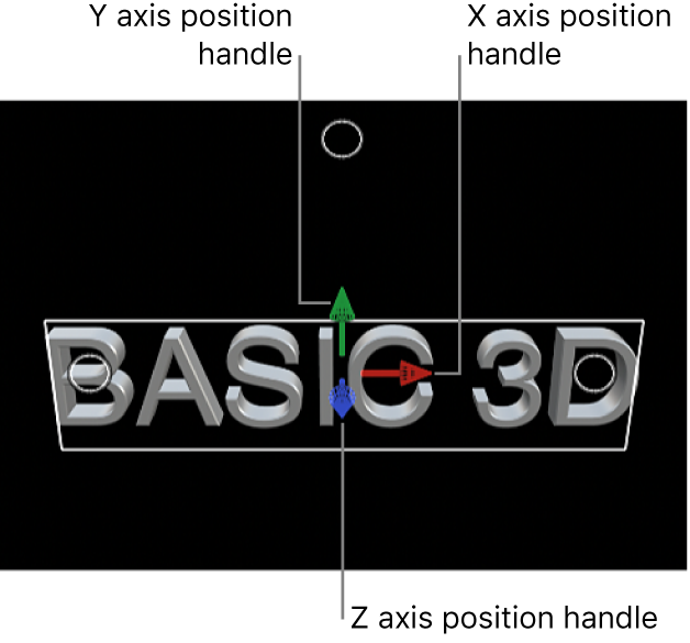 Un título 3D en el visor, con tiradores de posición para los ejes X, Y y Z