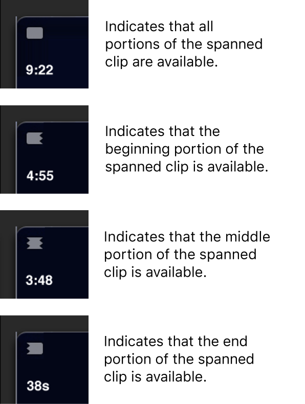 Iconos de clip expandido que indican qué fragmento está disponible