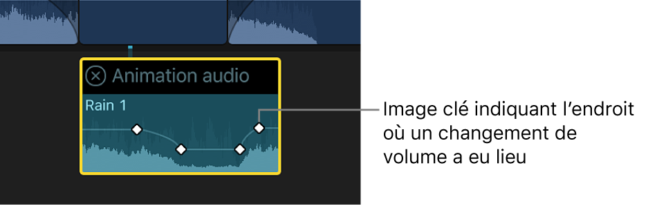 Éditeur d’animation audio affichant les images clés destinées au réglage du volume