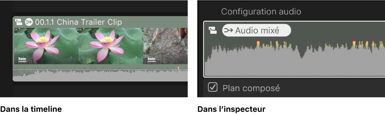 Même plan dans la timeline et l’inspecteur audio, montrant l’icône Audio mixé