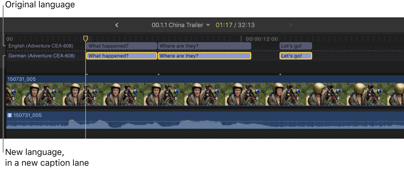 タイムライン内の1つの英語サブロールと1つのドイツ語サブロール