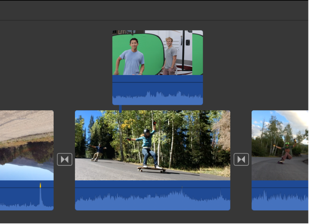 imovie 10.0.6 green screen