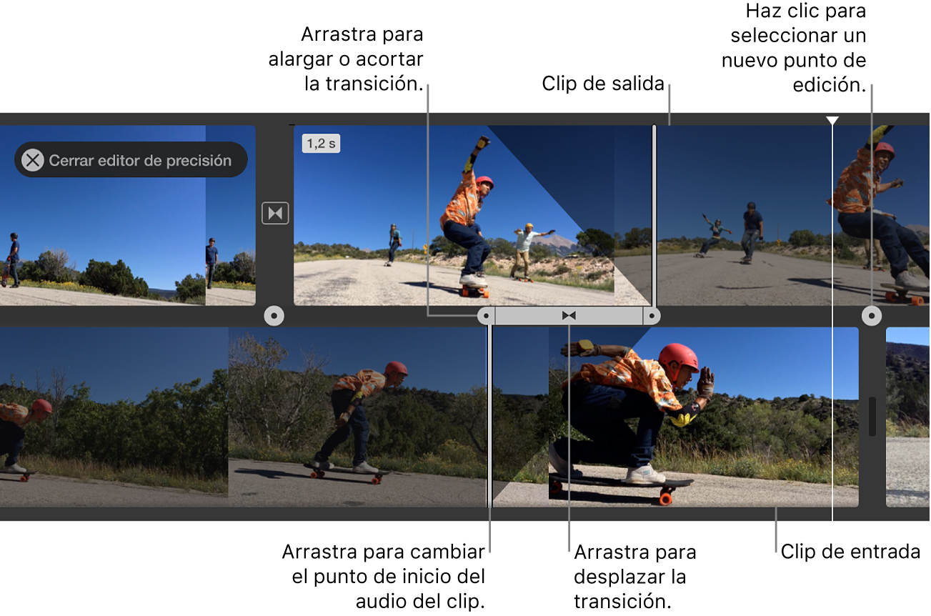 Editor de precisión abierto en la línea de tiempo, con el clip de salida, el clip de entrada, la transición entre los clips y los controles para ajustar el punto de inicio y fin del audio y del vídeo de cada clip