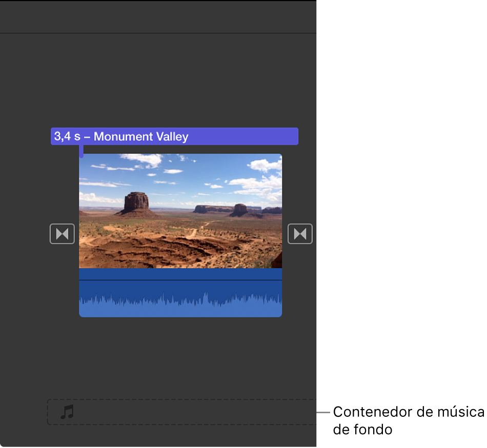 Se está arrastrando un clip de audio al contenedor de música de fondo en la línea de tiempo