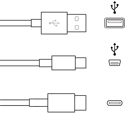 Tyypin A, tyypin B ja tyypin C liittimillä varustettu USB-kaapeli