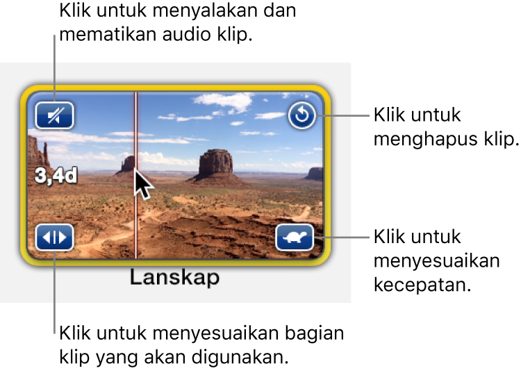 Bidang placeholder dengan klip video, menampilkan ikon speaker di kiri atas, panah melingkar di kanan atas, panah ganda di kiri bawah, dan ikon kecepatan di kanan bawah