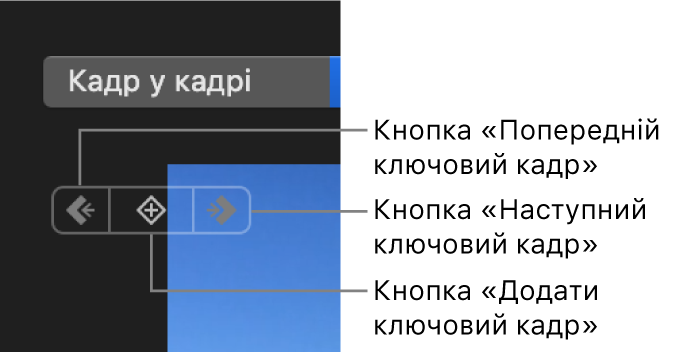 Кнопки «Попередній ключовий кадр», «Наступний ключовий кадр» і «Видалити ключовий кадр» у переглядачі