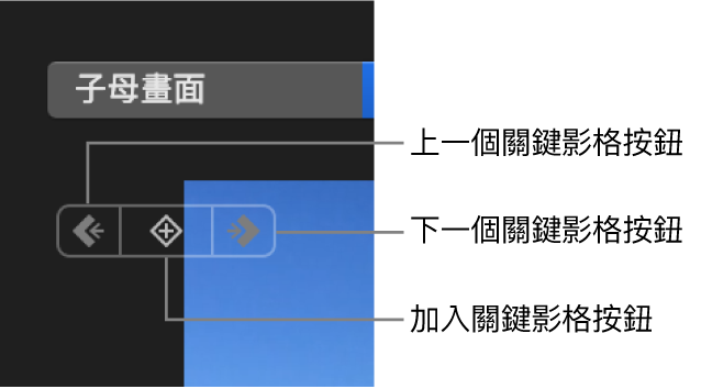 播放視窗中的「上一個關鍵影格」、「下一個關鍵影格」和「刪除關鍵影格」